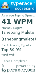 Scorecard for user tshepangmalete