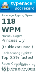 Scorecard for user tsukiakariusagi