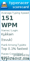 Scorecard for user tsvuk