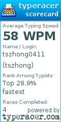 Scorecard for user tszhong