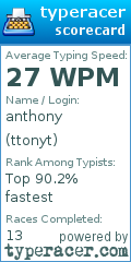 Scorecard for user ttonyt