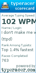 Scorecard for user ttpd