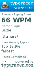 Scorecard for user tttmars
