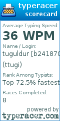 Scorecard for user ttugi