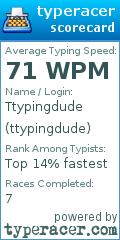 Scorecard for user ttypingdude