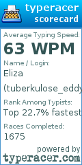 Scorecard for user tuberkulose_eddy