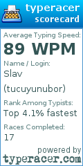 Scorecard for user tucuyunubor