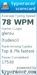 Scorecard for user tudesci