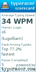 Scorecard for user tugxilliam