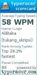 Scorecard for user tukang_skripsi