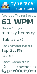 Scorecard for user tuktaktak