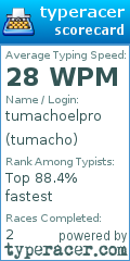 Scorecard for user tumacho