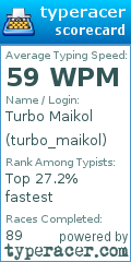 Scorecard for user turbo_maikol