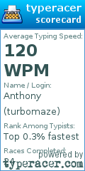 Scorecard for user turbomaze