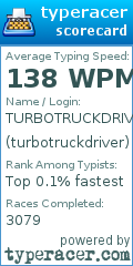 Scorecard for user turbotruckdriver