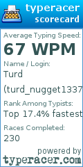 Scorecard for user turd_nugget1337