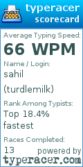 Scorecard for user turdlemilk