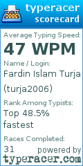Scorecard for user turja2006