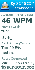 Scorecard for user turk_
