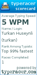 Scorecard for user turkan
