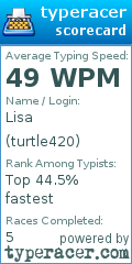 Scorecard for user turtle420