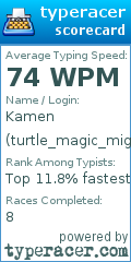 Scorecard for user turtle_magic_might