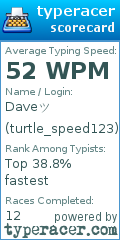 Scorecard for user turtle_speed123