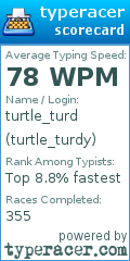 Scorecard for user turtle_turdy