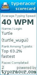 Scorecard for user turtle_wugui