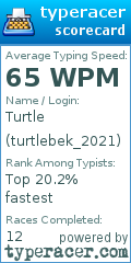 Scorecard for user turtlebek_2021
