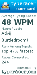 Scorecard for user turtledroom
