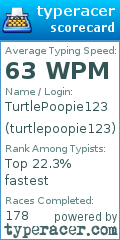 Scorecard for user turtlepoopie123