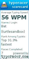 Scorecard for user turtlesandbox