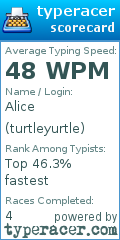 Scorecard for user turtleyurtle