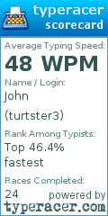 Scorecard for user turtster3