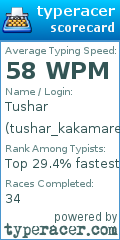 Scorecard for user tushar_kakamare
