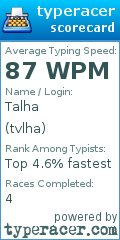 Scorecard for user tvlha