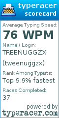Scorecard for user tweenuggzx