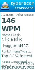 Scorecard for user twiggered427