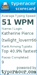 Scorecard for user twilight_loverrr666