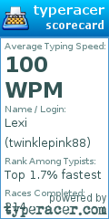 Scorecard for user twinklepink88