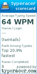 Scorecard for user twintails