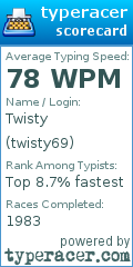 Scorecard for user twisty69