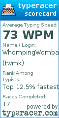 Scorecard for user twmk