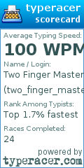 Scorecard for user two_finger_master