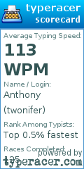Scorecard for user twonifer