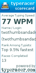 Scorecard for user twothumbsandadream