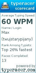 Scorecard for user twujstarypijany
