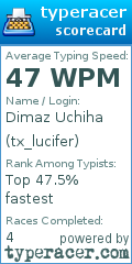 Scorecard for user tx_lucifer