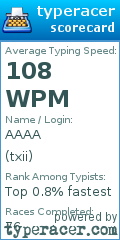 Scorecard for user txii